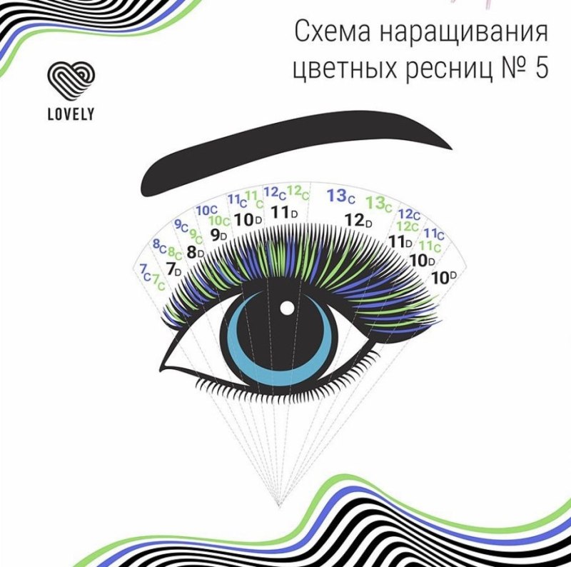 Кукольный эффект наращивания ресниц схема