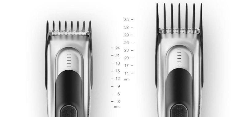 Набор насадок Wahl 3170-517