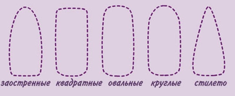 Ногти шаблон для рисования