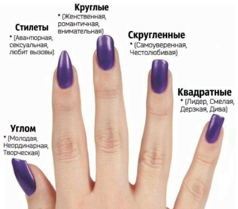Формы ногтей