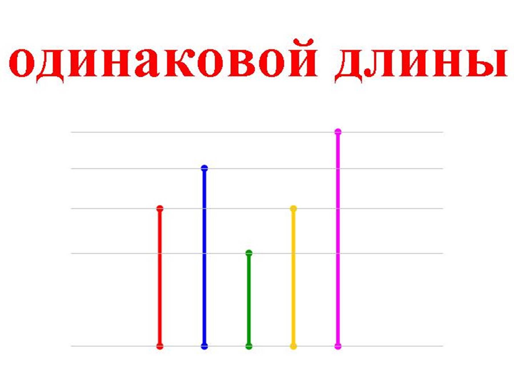 Одинаковые по длине. Картинки длиннее короче одинаковые по длине. Длиннее короче урок 1 класс школа России. Карточки на тему длиннее короче 1 класс. Длиннее короче одинаковые по длине карточка 1 класс.