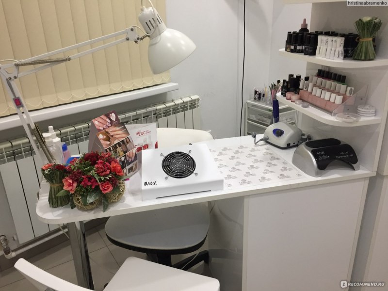 Globus Nails School