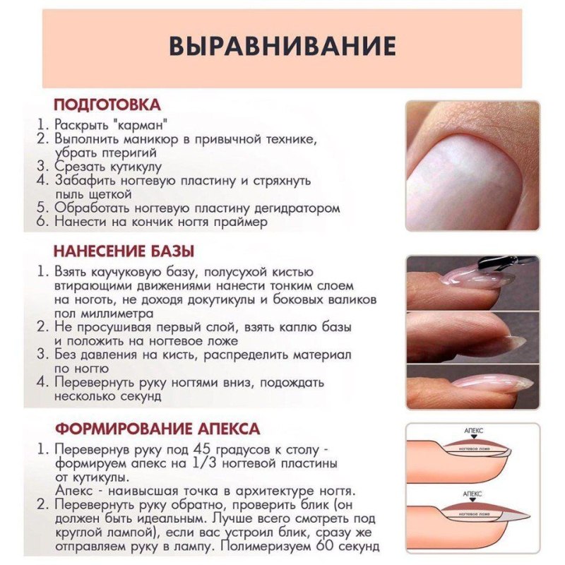 Выравнивание ногтевой пластины
