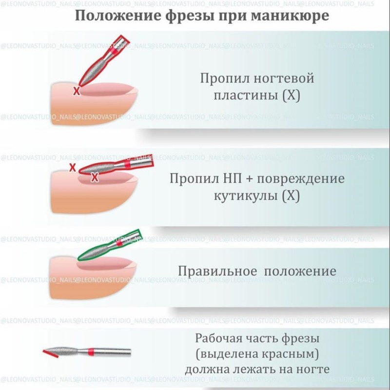 Французский маникюр пошагово