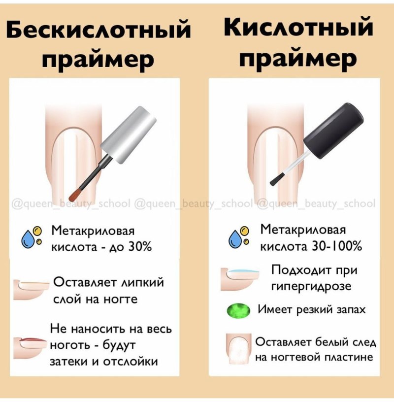 Блики на ногтях