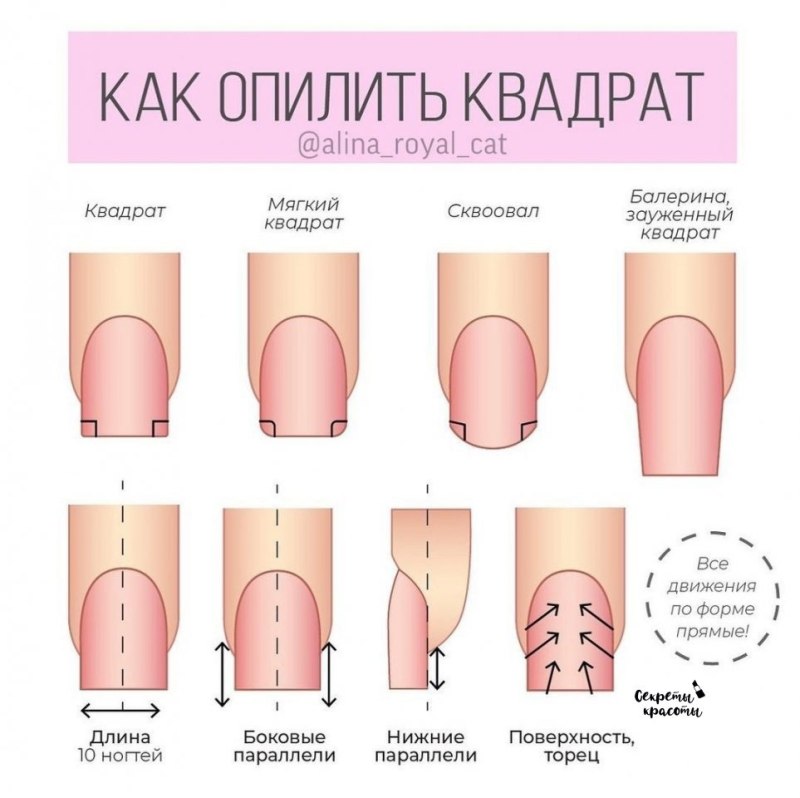 Схема опила формы ногтей квадрат