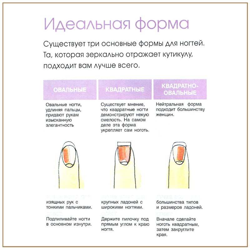Правильная форма ногтя вид сбоку