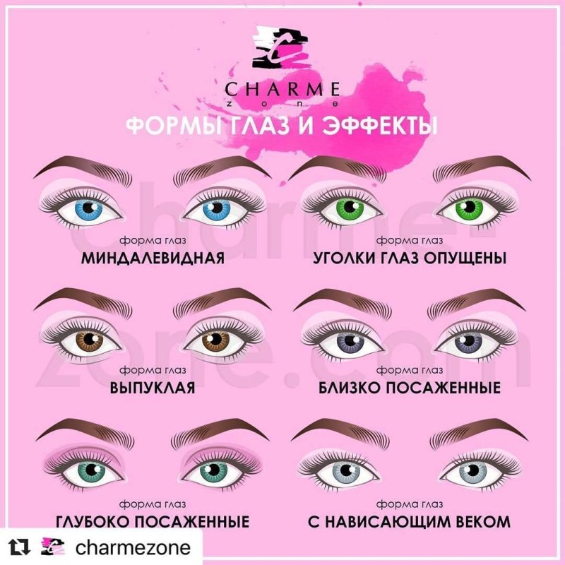 Формы нарощенные ресницы маленькие