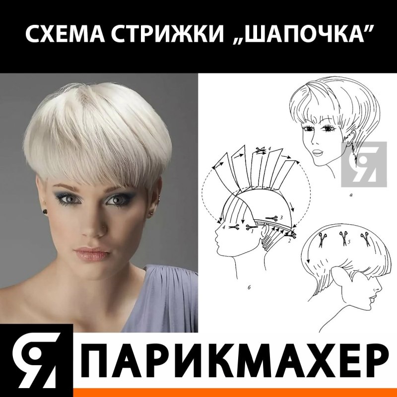 Стрижка Боб Гарсон на короткие волосы схема стрижки