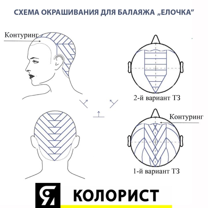 Технология окрашивания балаяж схема